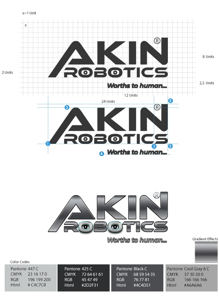 AKINROBOTICS Logo -2
