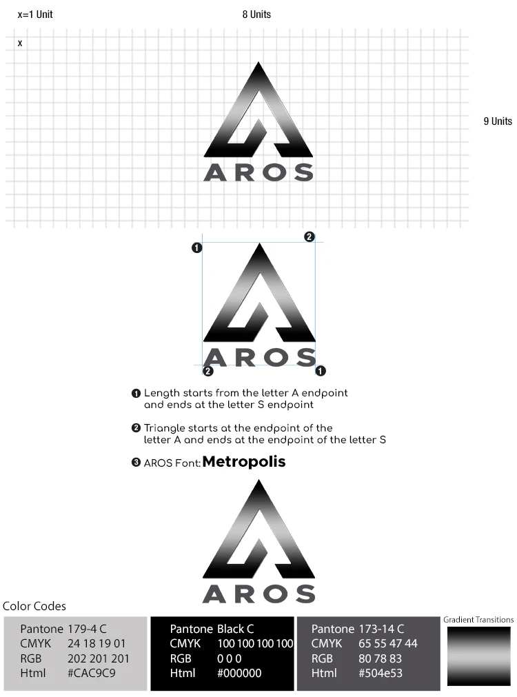AROS Logo -2