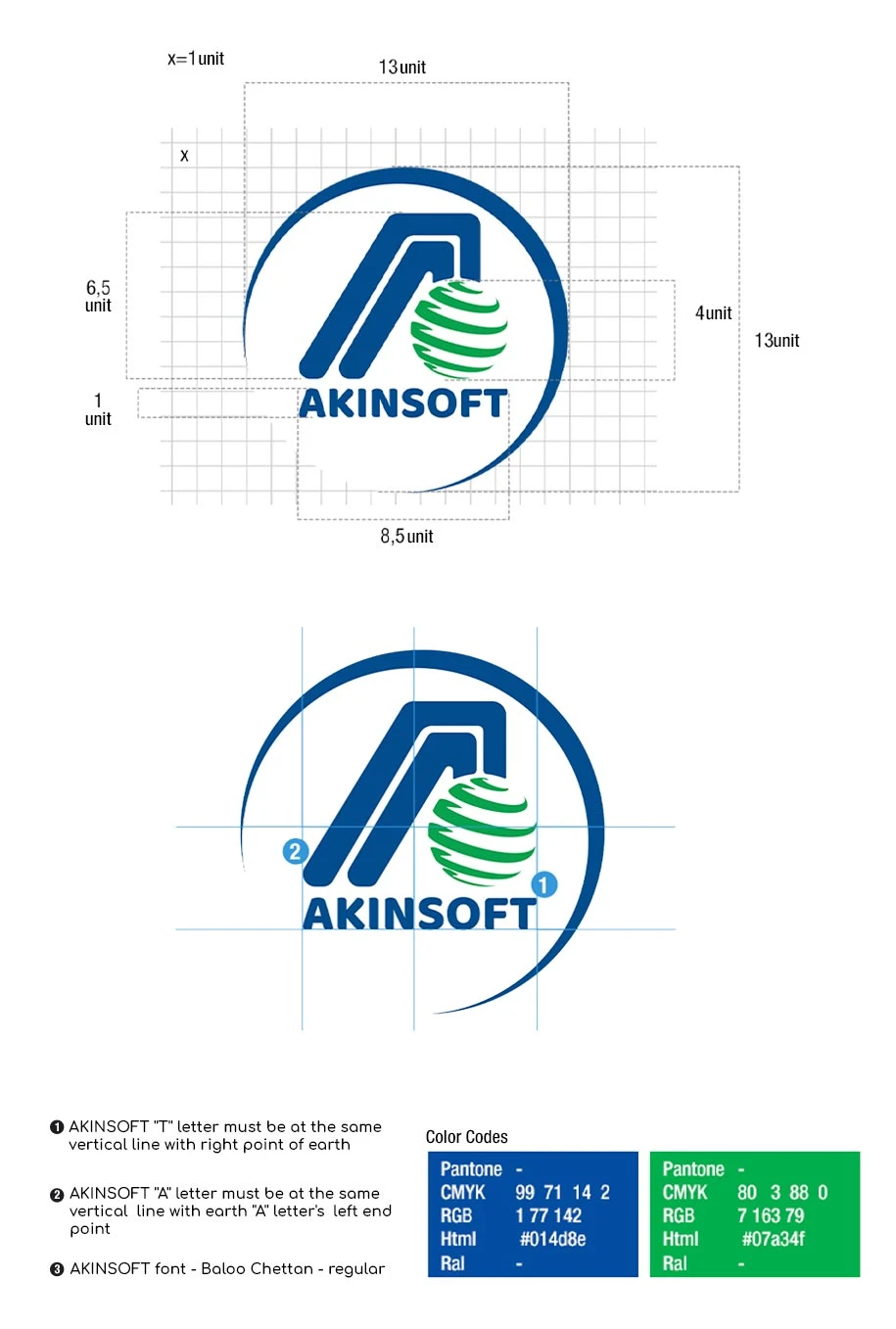 Our Corporate Identity Studies