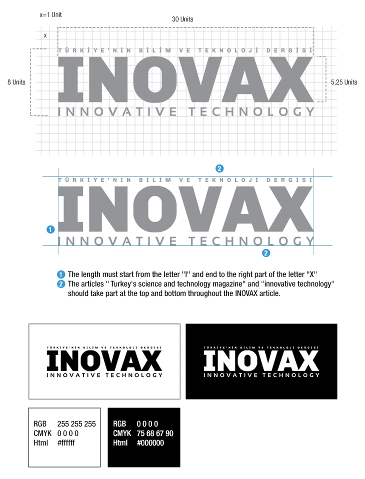 Our Corporate Identity Studies