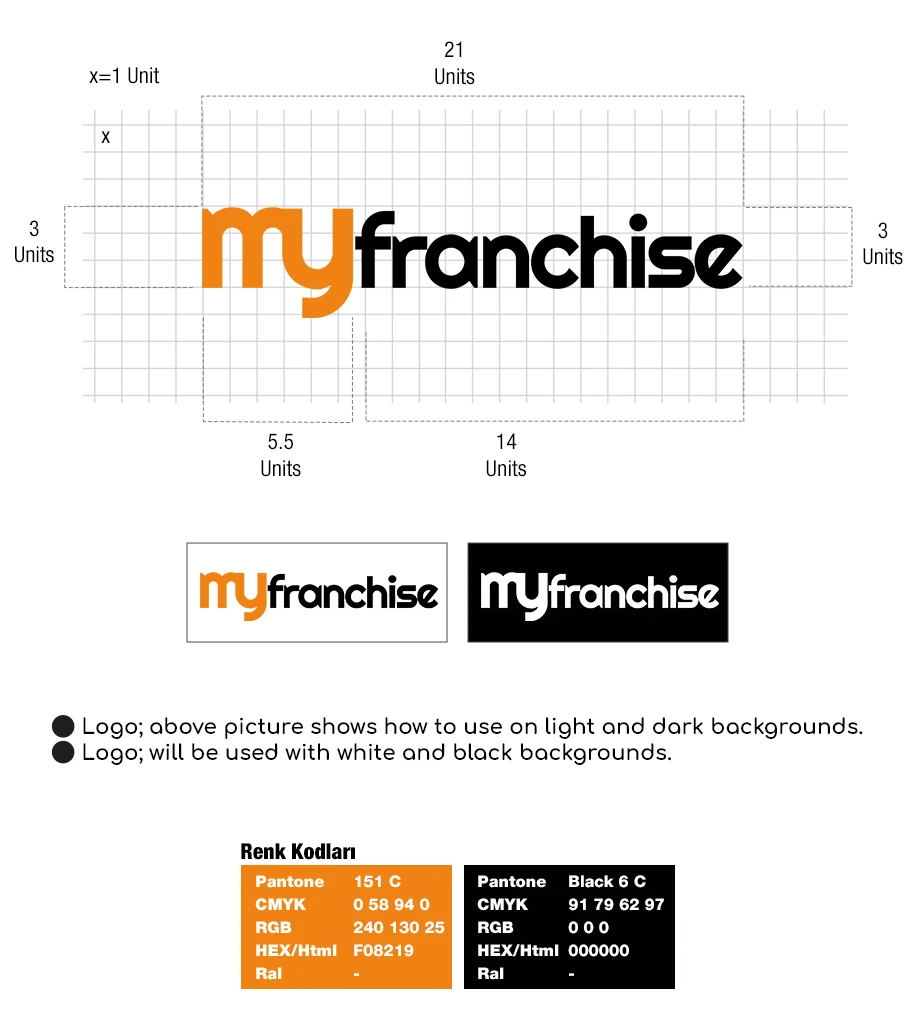 Our Corporate Identity Studies