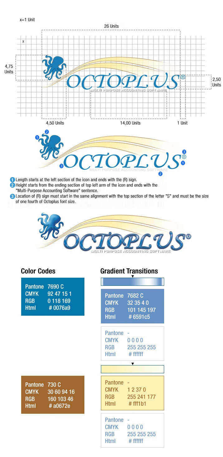 Our Corporate Identity Studies