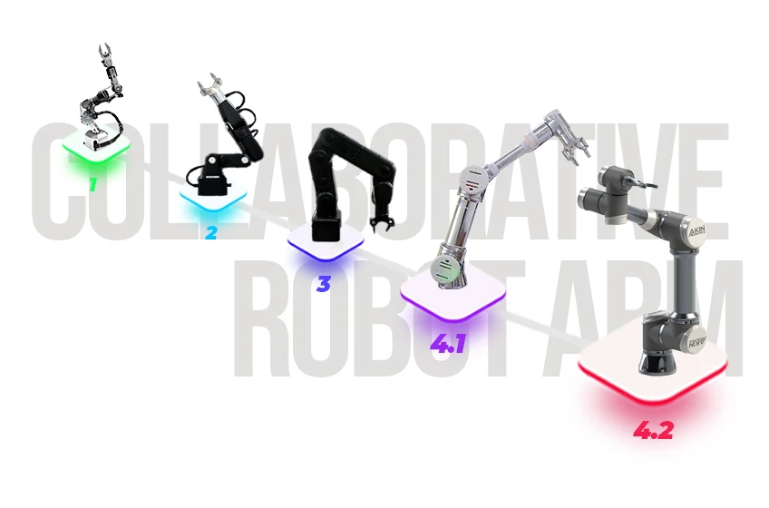 INDUSTRIAL ROBOT PROJECT ROBOT ARM