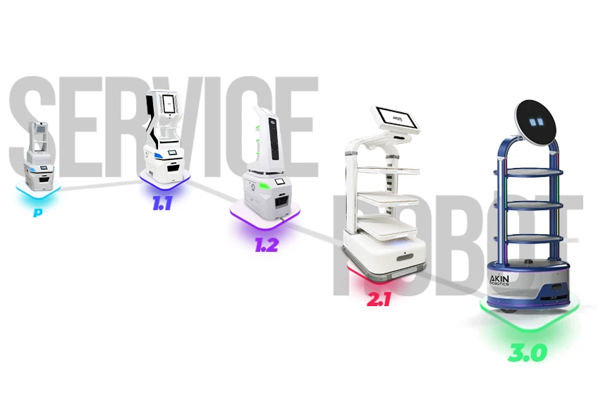 Service Robot Project Versions