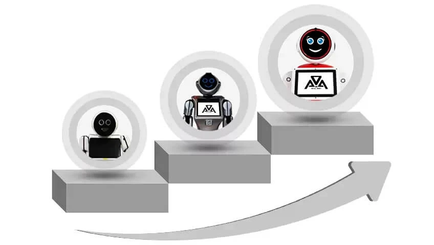 Socaial Robot Mini Ada Social Robot Project