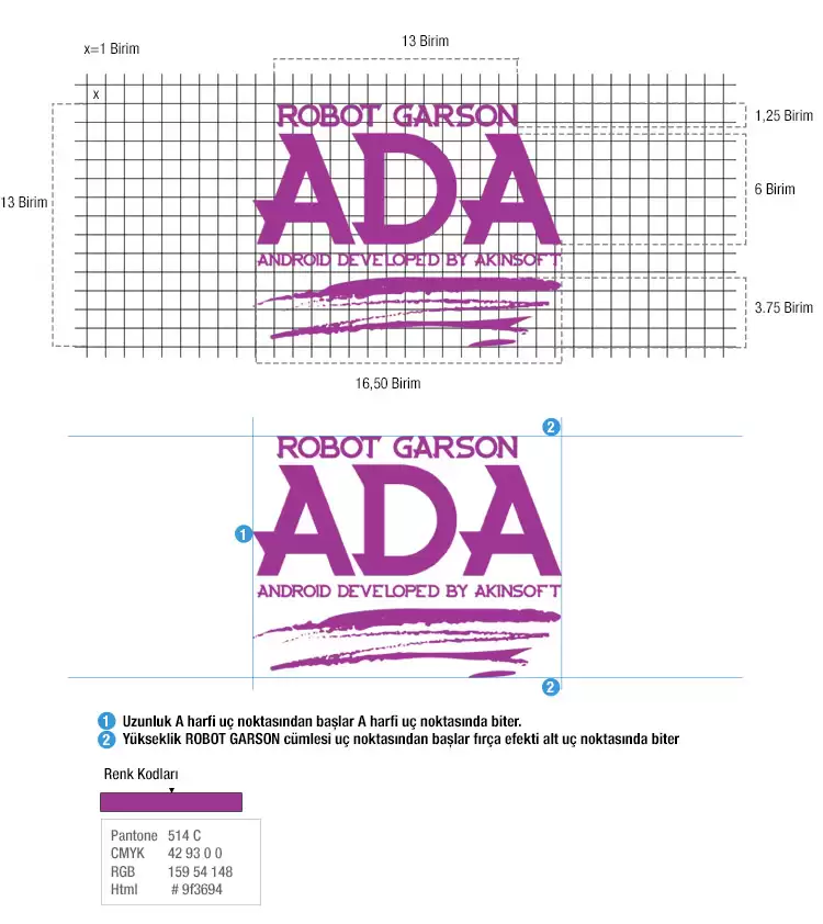 Kurumsal Kimlik Çalışmalarımız