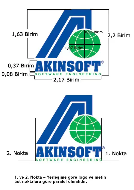 Kurumsal Kimlik Çalışmalarımız