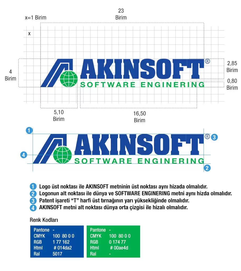 Kurumsal Kimlik Çalışmalarımız