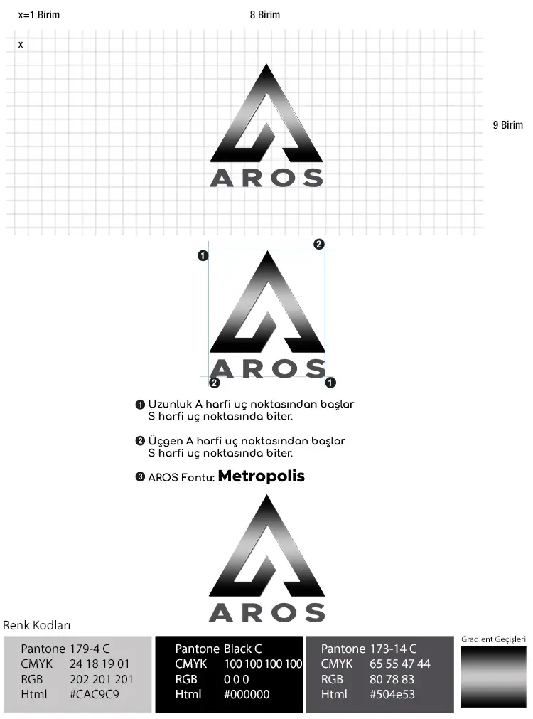 Kurumsal Kimlik Çalışmalarımız