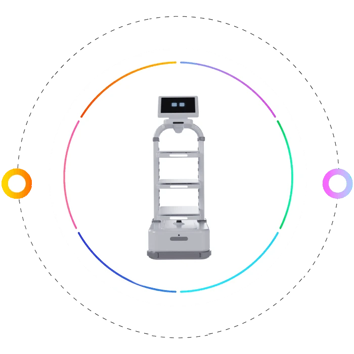 SERVICE ROBOT E-Guide