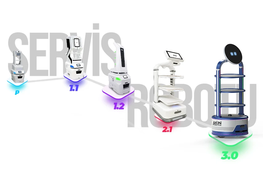 Servis Robotu Projesi